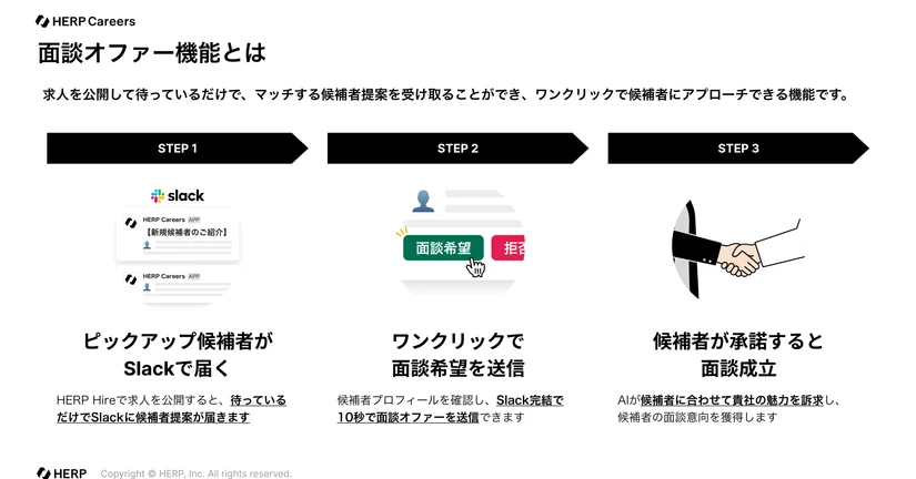 面談オファー機能 β版