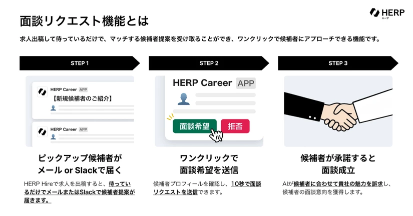 HERP Agent Network 面談リクエスト機能とは（2026年10月リリース予定）
