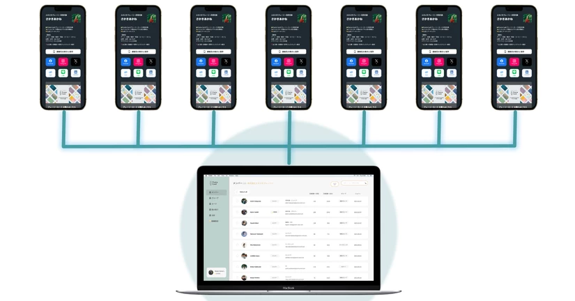 共通コンテンツ設定