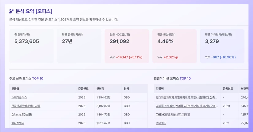 2025-07-04 업데이트