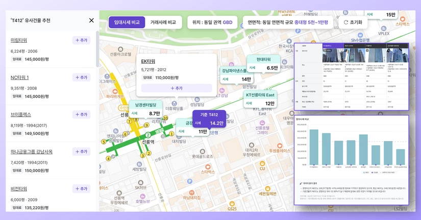 비교