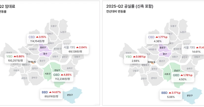2025-08-01 업데이트