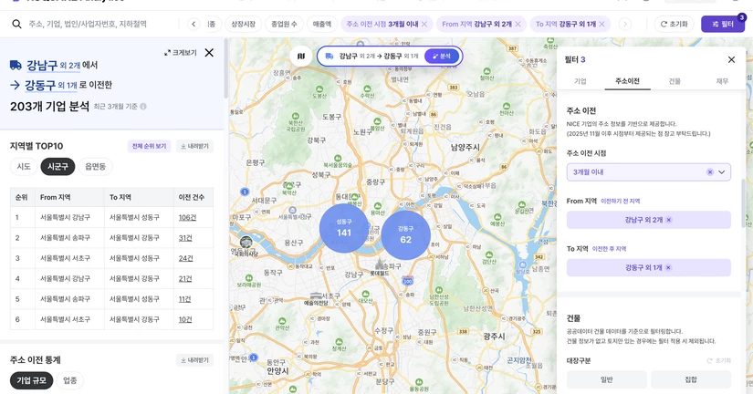 2026-03-31 업데이트