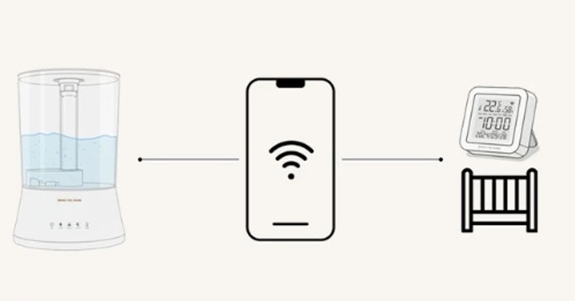 IoT 시스템 가습기란?