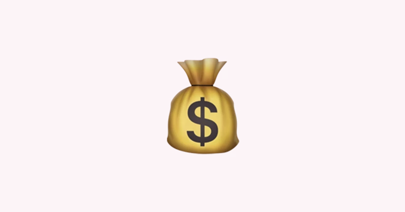 Price Limits